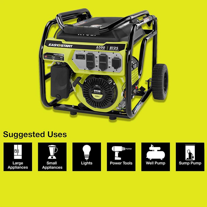 RYOBI 6,500-Watt Gasoline Powered Portable Generator w/ CO Shutdown